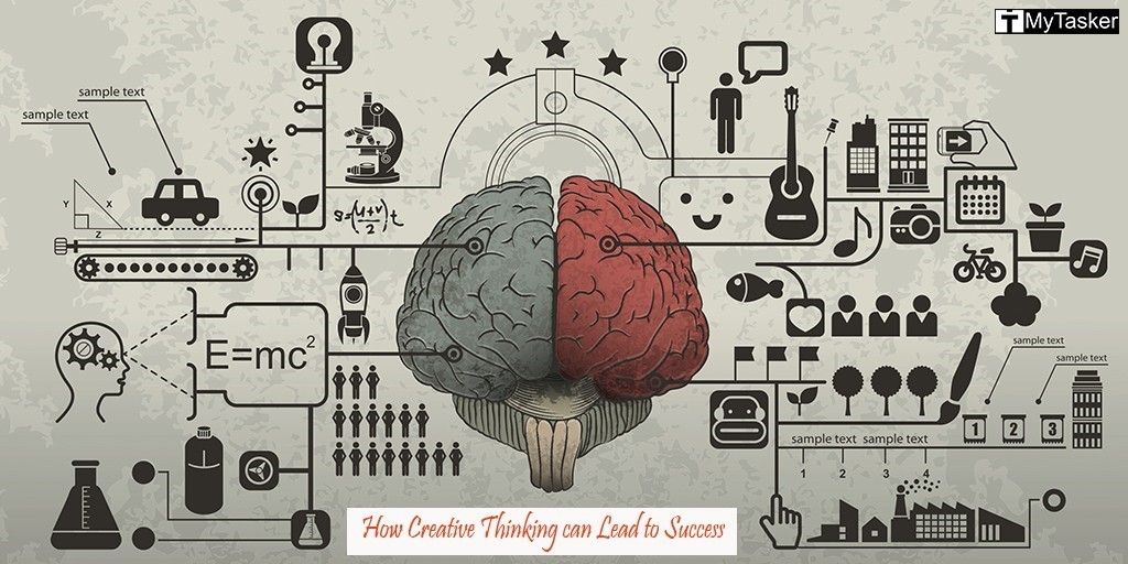  Business Idea Generation Activities